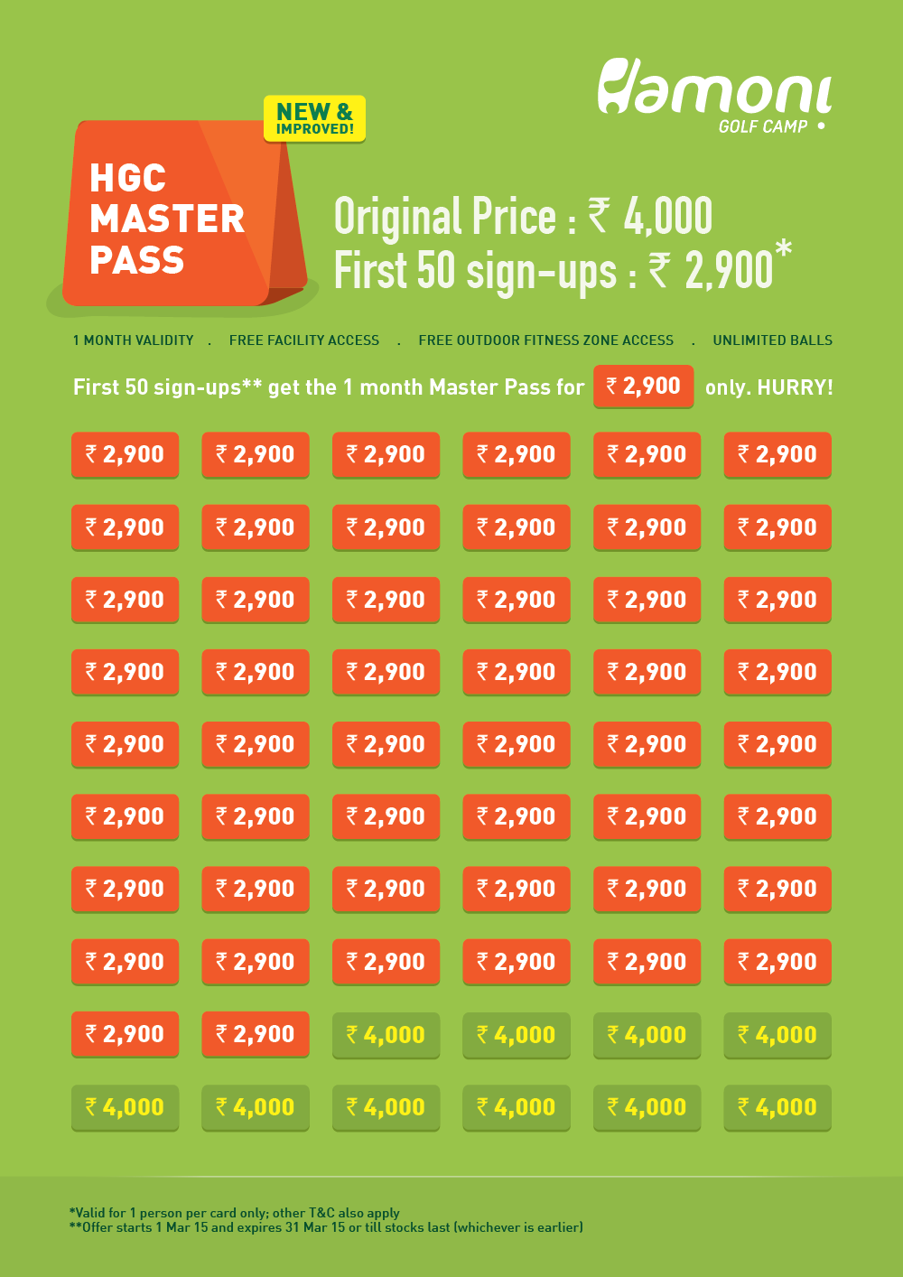 1 Month Master Pass at JUST Rs. 2900!